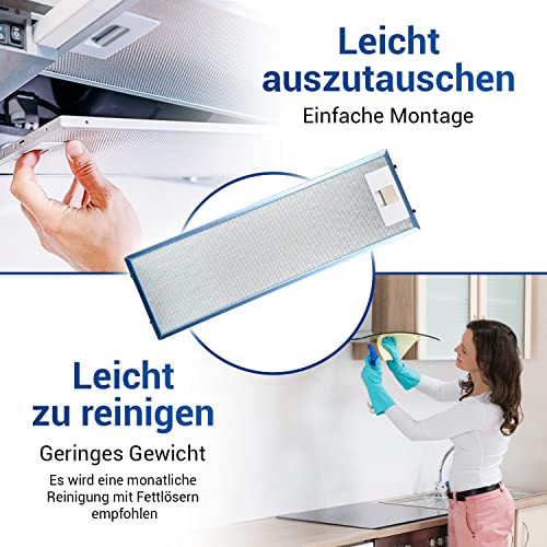Set 2x Fettfilter Dunstabzugshaube Ersatz fΓΌr AEG Filter 405534414/9 - AEG Dunstabzugshaube Filter Metall 512x160mm fΓΌr AEG Dunstabzugshaube