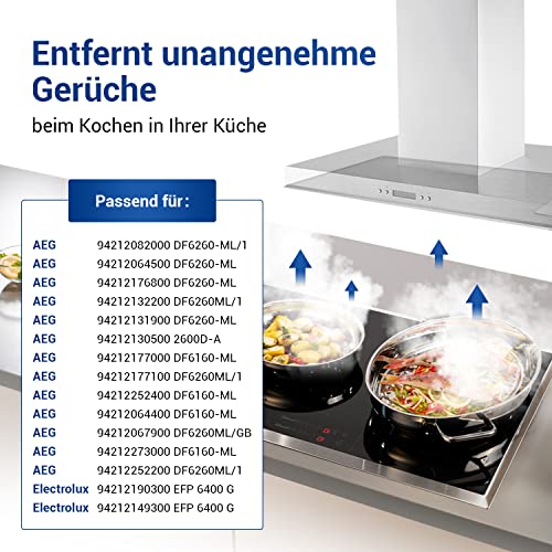 Set 2x Fettfilter Dunstabzugshaube Ersatz fΓΌr AEG Filter 405534414/9 - AEG Dunstabzugshaube Filter Metall 512x160mm fΓΌr AEG Dunstabzugshaube