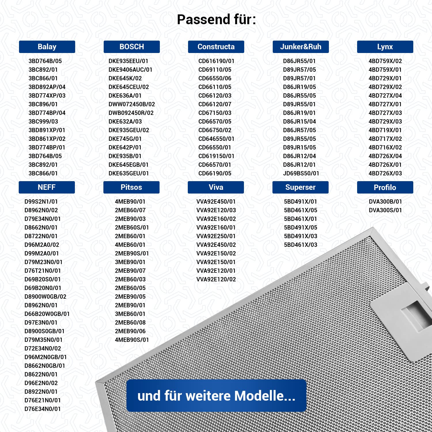 Dunstabzugshaube Filter Metall 310x250mm SET 3x Ersatz fΓΌr Metallfettfilter Bosch 00353110 & Dunstabzug Filter / Metallfilter fΓΌr Dunstabzugshaube Bosch / Filter Abzugshaube Constructa